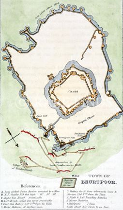 /data/Maps/City and Town Maps/TOWN OF BHURTPOOR.jpg